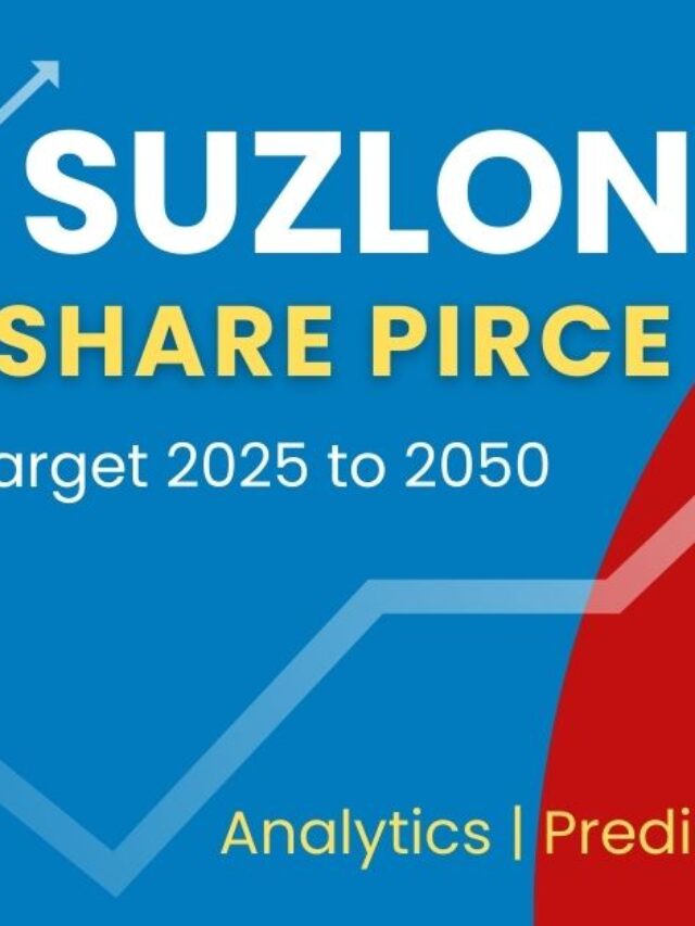 Suzlon Share Price Target 2025, 2026, 2030 to 2050
